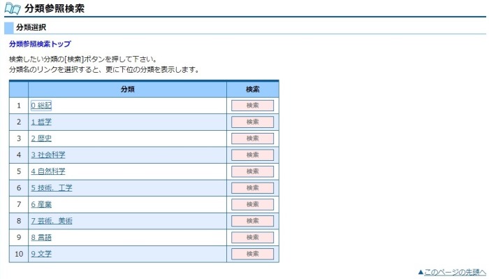 分類参照検索画面です。