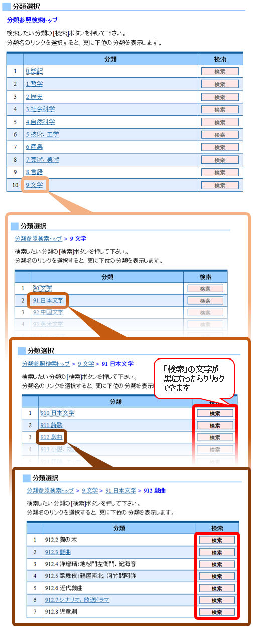 分類参照検索画面です。