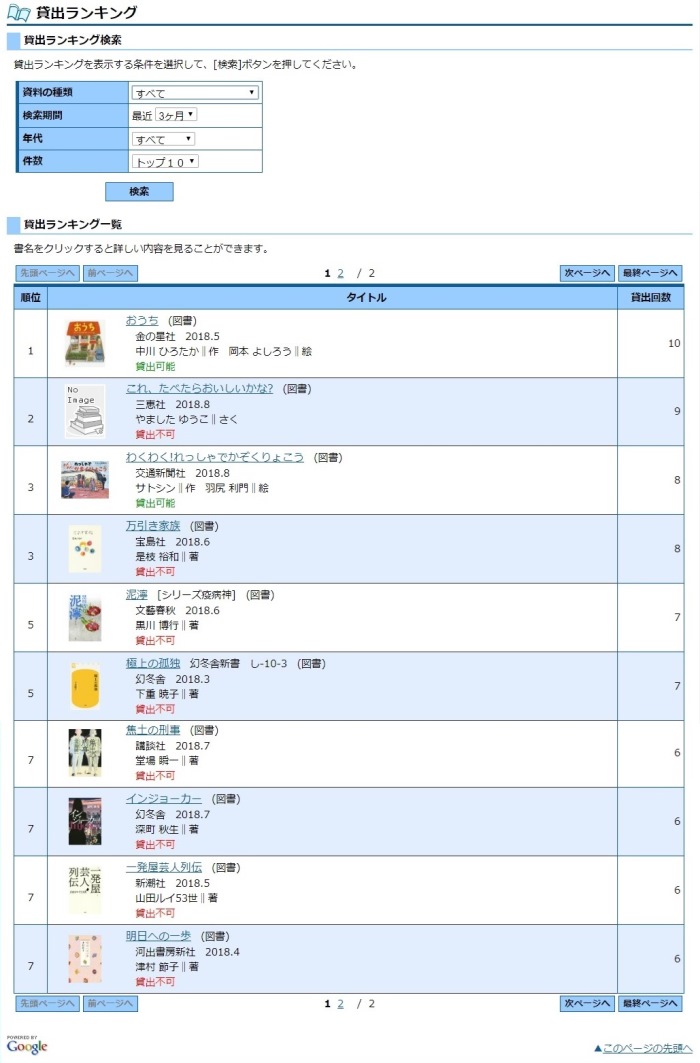 貸出ランキング検索結果一覧画面です。