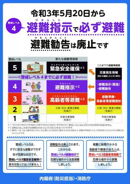 令和3年5月20日から避難指示（警戒レベル4）で必ず避難 避難勧告は廃止です
