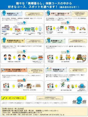 美郷暮らしモデルコースのチラシ