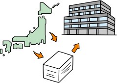 調査票が市区町村から国・地方公共団体へ送られる流れを示すイラスト。