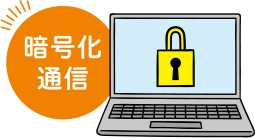 パソコンの前に大きな南京錠のイラスト。横に「暗号化通信」の文字。