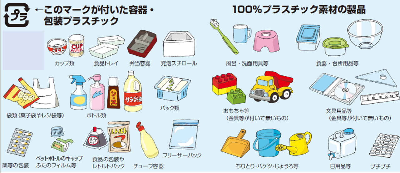 プラスチック資源の分別回収にご協力をお願いします！ | 秋田県美郷町