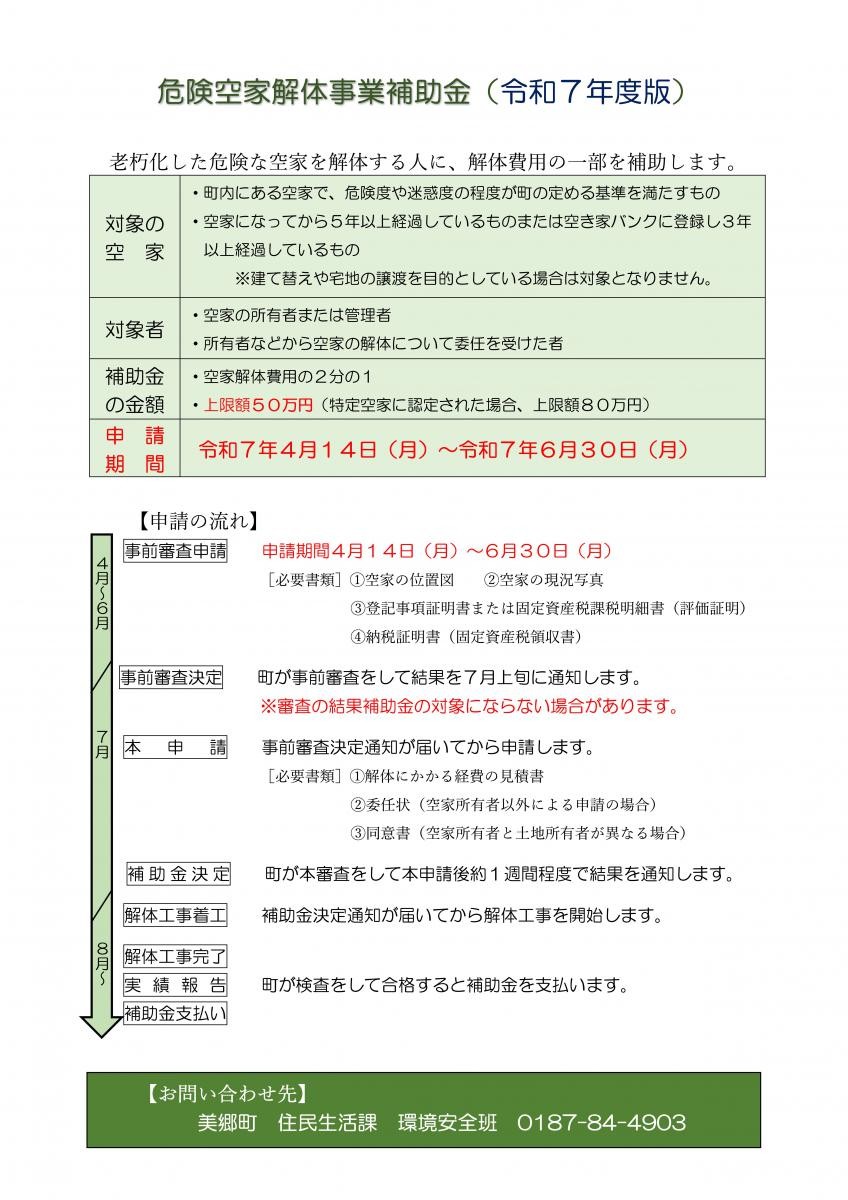 申請の流れについての説明画像