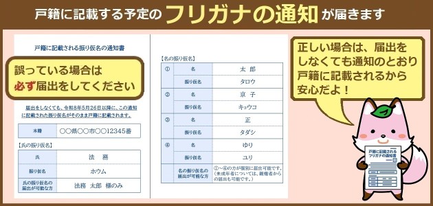 戸籍に記載する予定のフリガナの通知が届きます 誤っている場合は必ず届け出をしてください