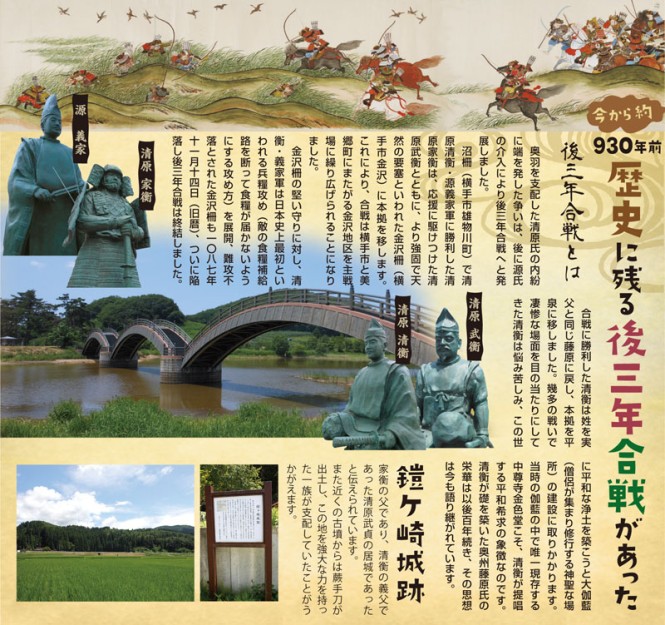 後三年合戦についての資料