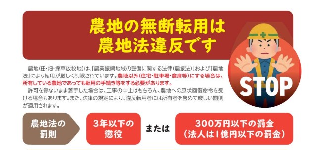 農地の無断転用は農地法違反です