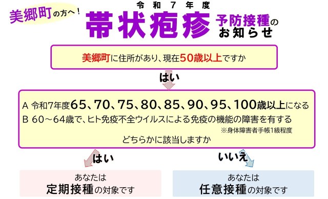 対象区分判定画像