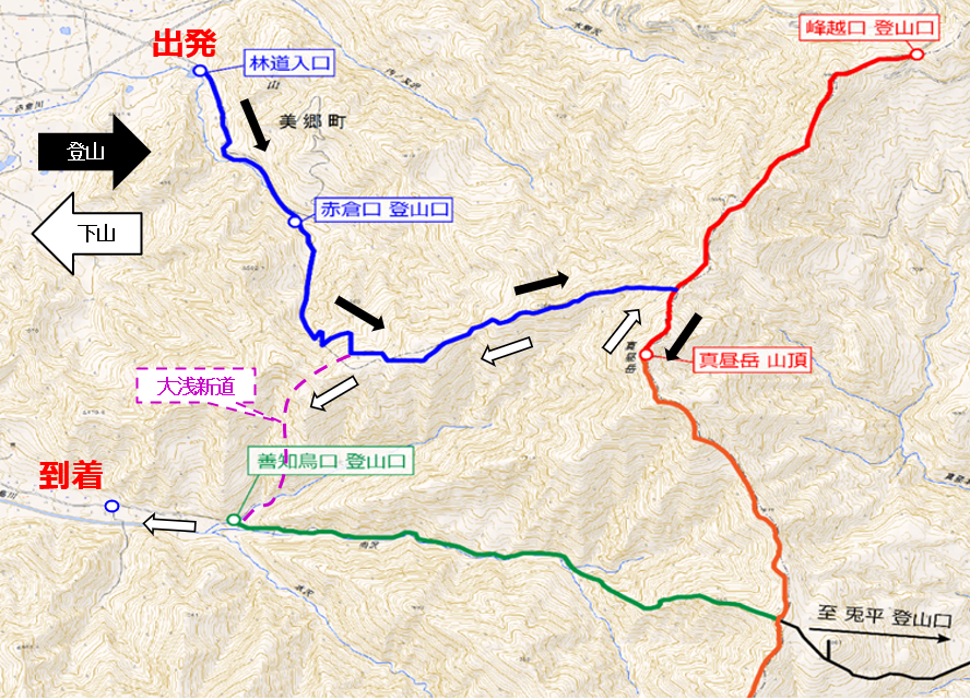 登山コース図